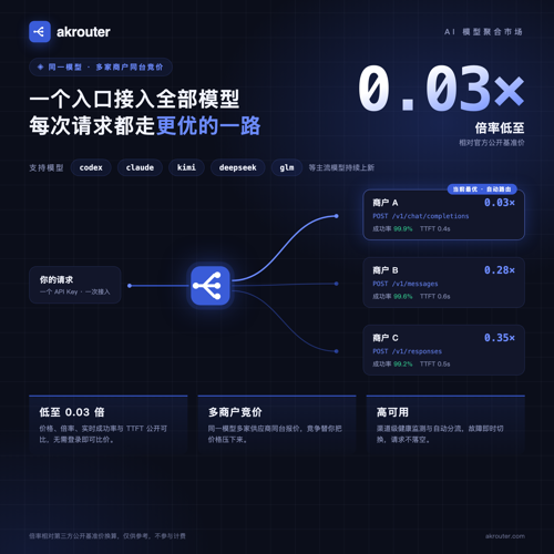 Token 交易所，中转站竞技场