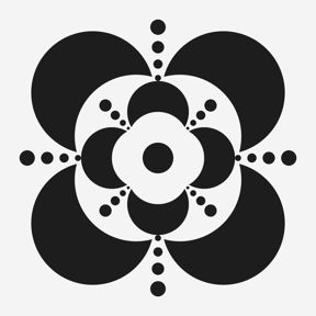 Charts & Thoughts